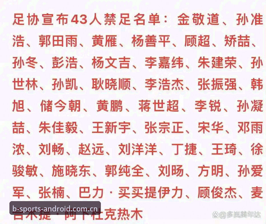 3大维度解读中国足协第三批禁足名单：17人被终身禁赛引发的行业震动