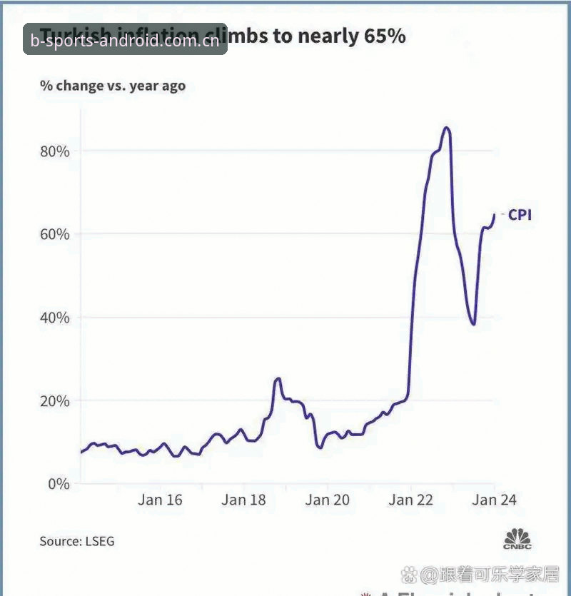 b体育最新入口 世界杯观赛冷场背后:签证困局与地缘政治对球迷出行的深度影响解析