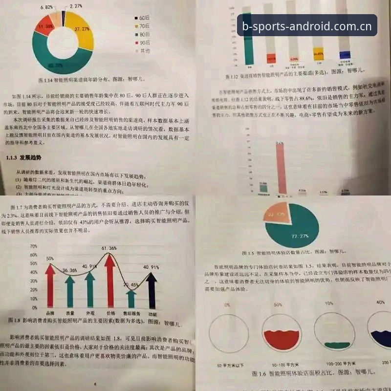 b体育官方认证对比：主流渠道优劣深度分析